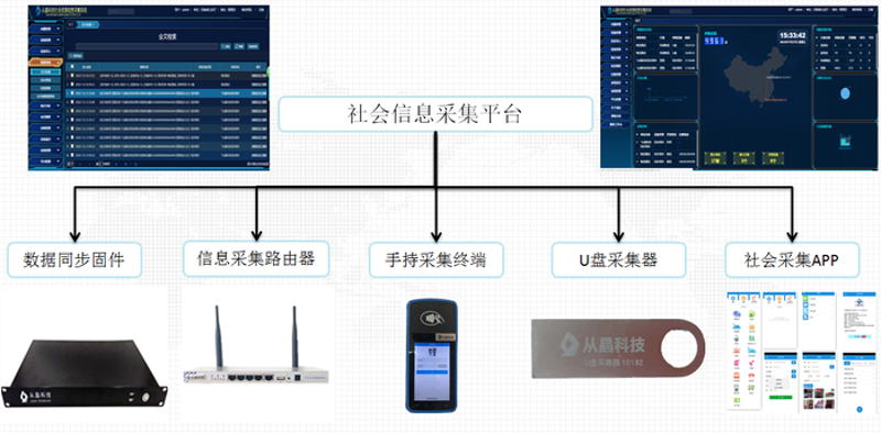 搜索引擎优化:现代信息时代的导航灯