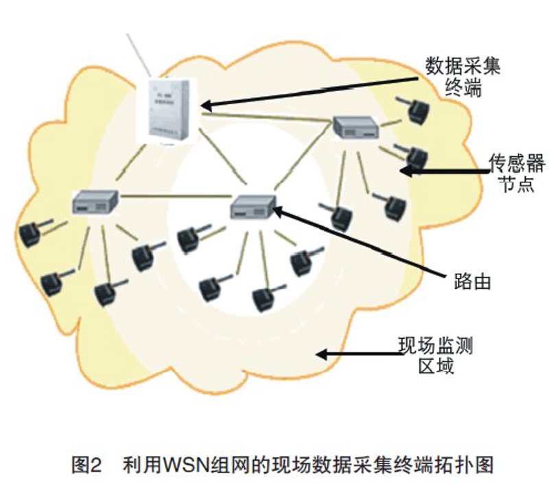 搜索的力量:搜索引擎优化如何重塑企业在线形象