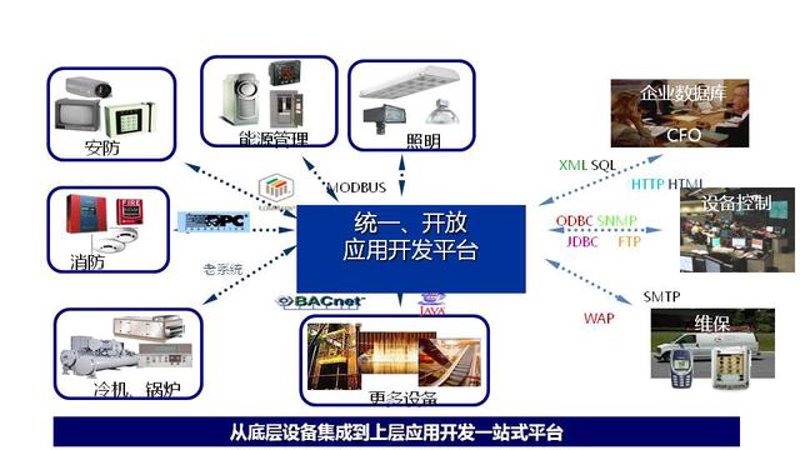 武汉软件开发:科技时代的破晓者
